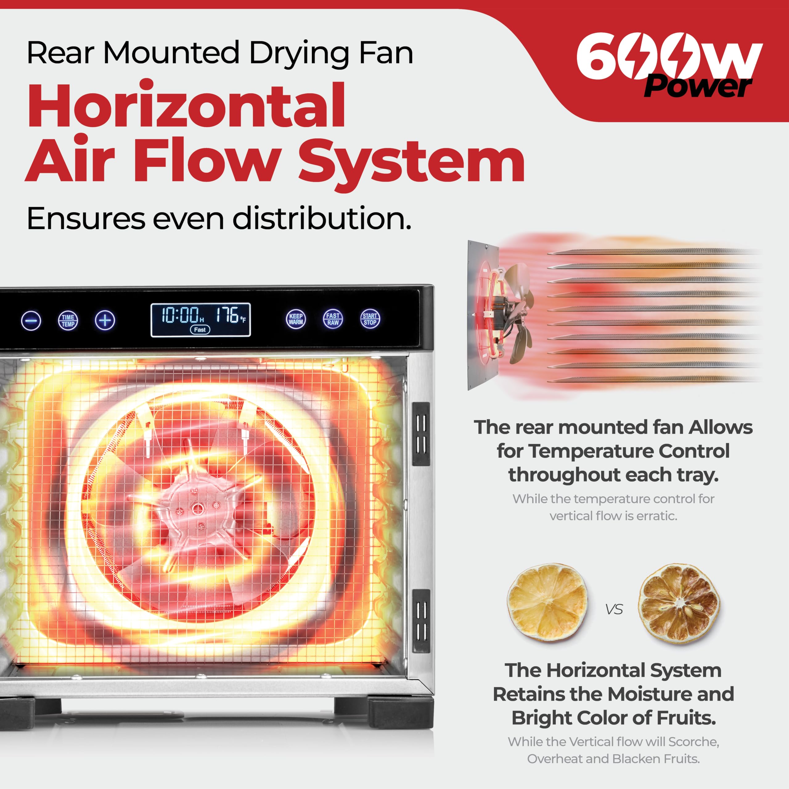 Magic Mill ventilador trasero detalle que asegura flujo de aire uniforme