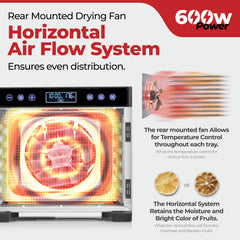 Magic Mill ventilador trasero detalle que asegura flujo de aire uniforme