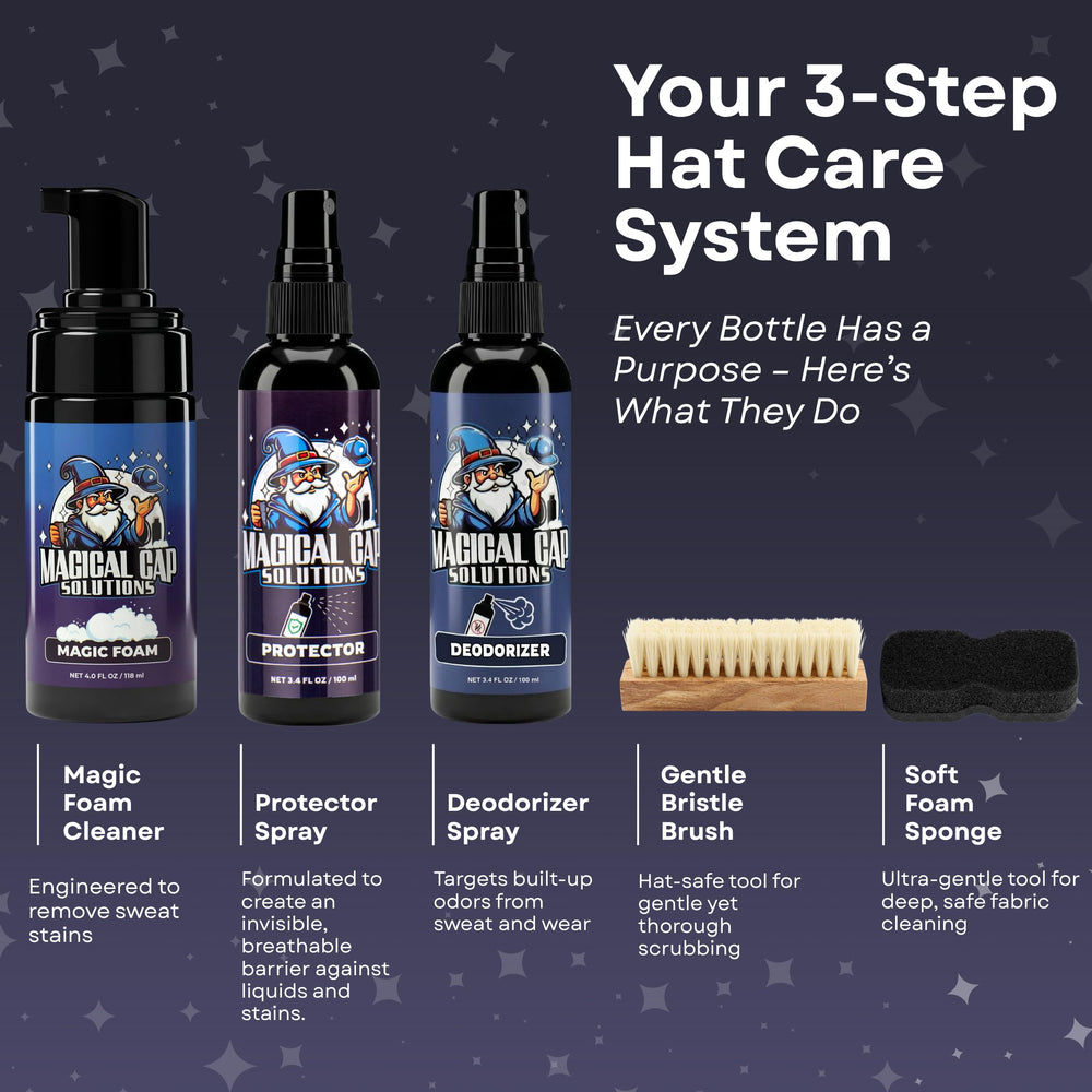 MAGICAL CAP SOLUTIONS desodorante spray neutralizando olores rápidamente