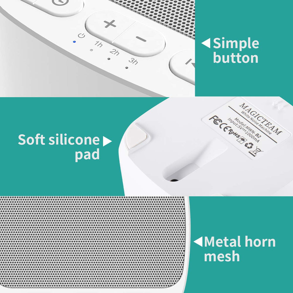 Magicteam conexiones USB y AC mostrando opciones de alimentación