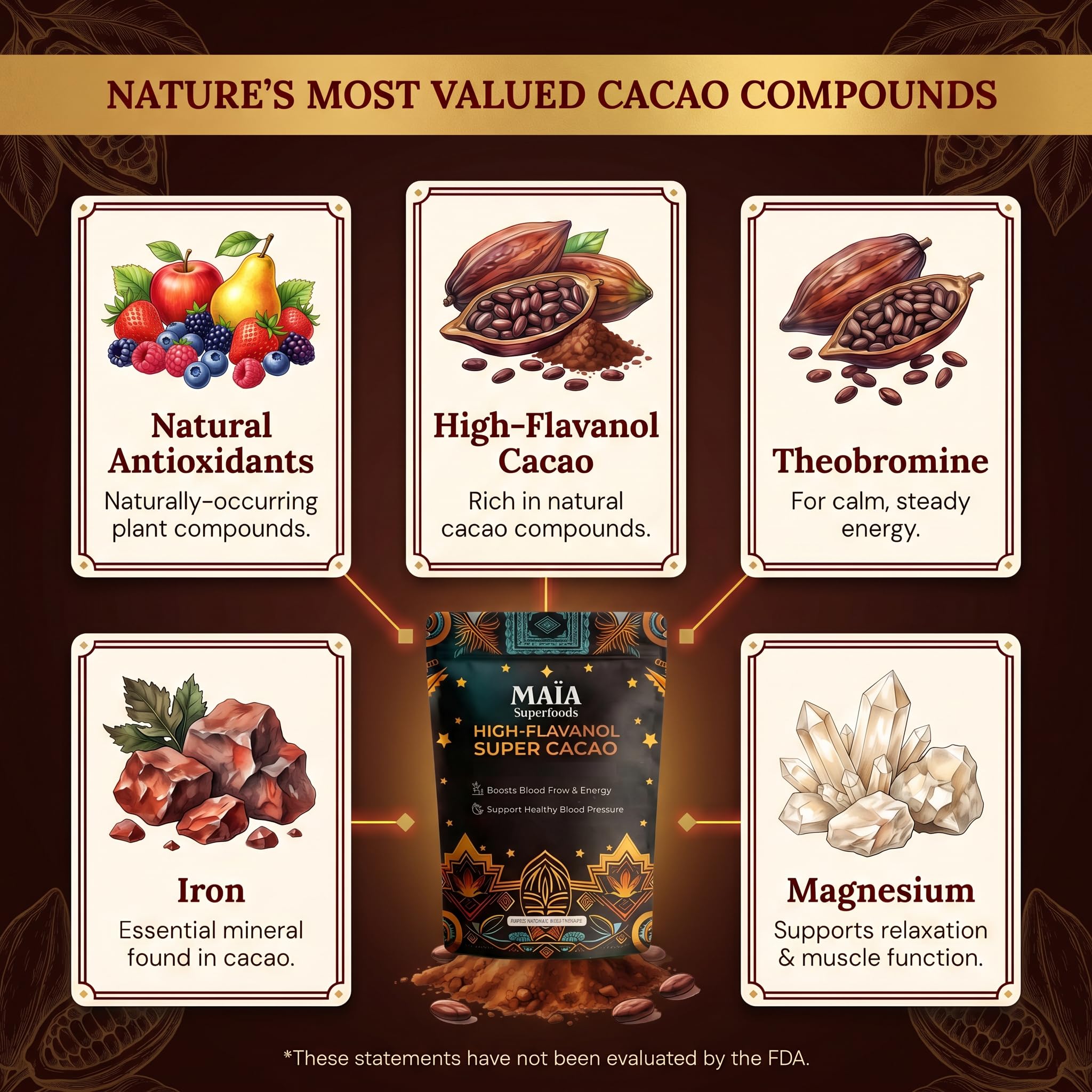 MAÏA SUPERFOODS lista de ingredientes 100% cacao sin aditivos ni rellenos