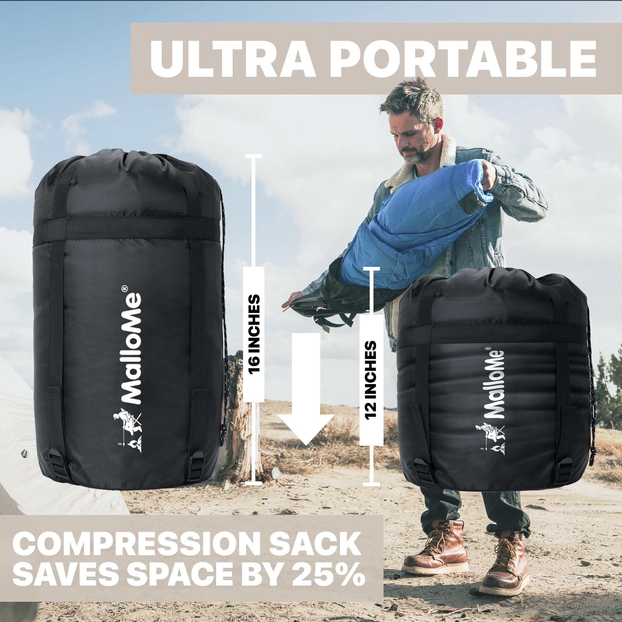MalloMe comparación de tamaño dentro de mochila para facilitar transporte