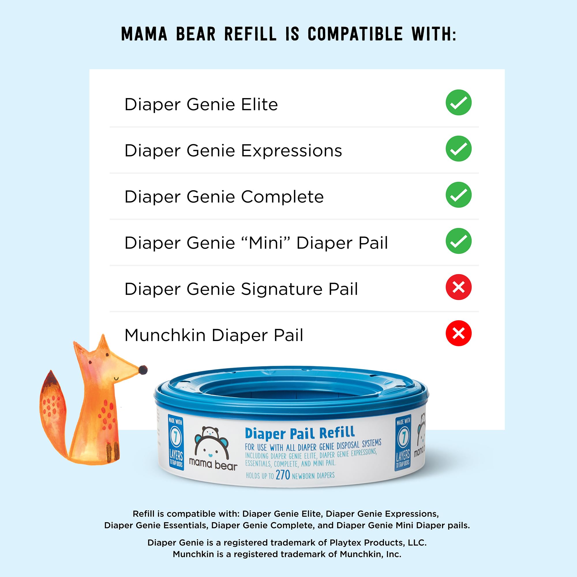 Mama Bear instalación en Diaper Genie fácil y sin derrames