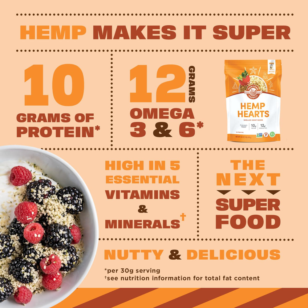 Manitoba Harvest porción en cuchara para comparar tamaño y facilidad uso