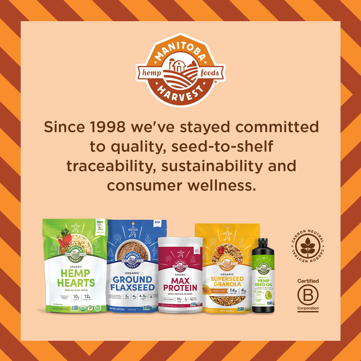 Manitoba Harvest incorporado en masa de pan para enriquecer horneados