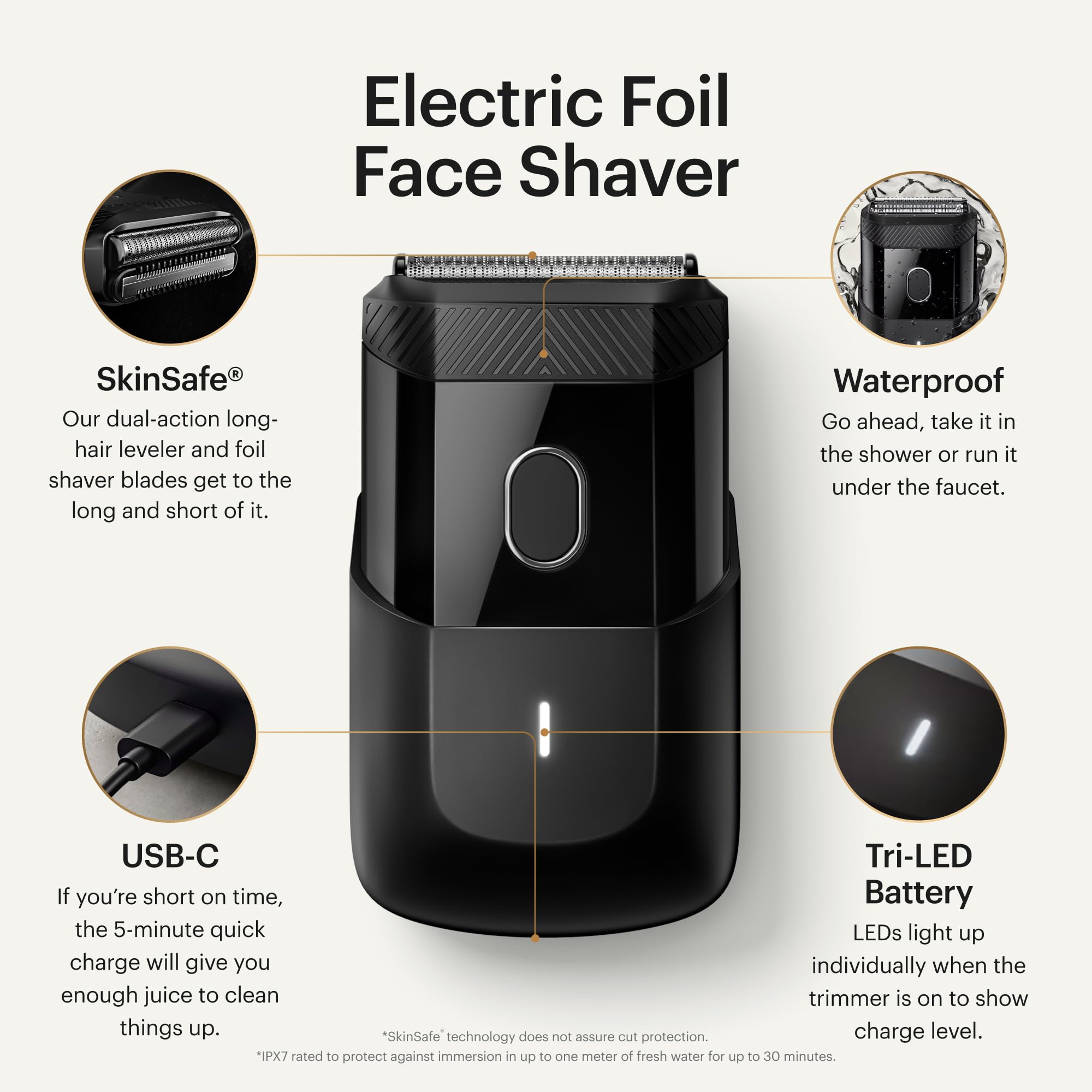 MANSCAPED close-up del cabezal dual que mejora precisión y seguridad