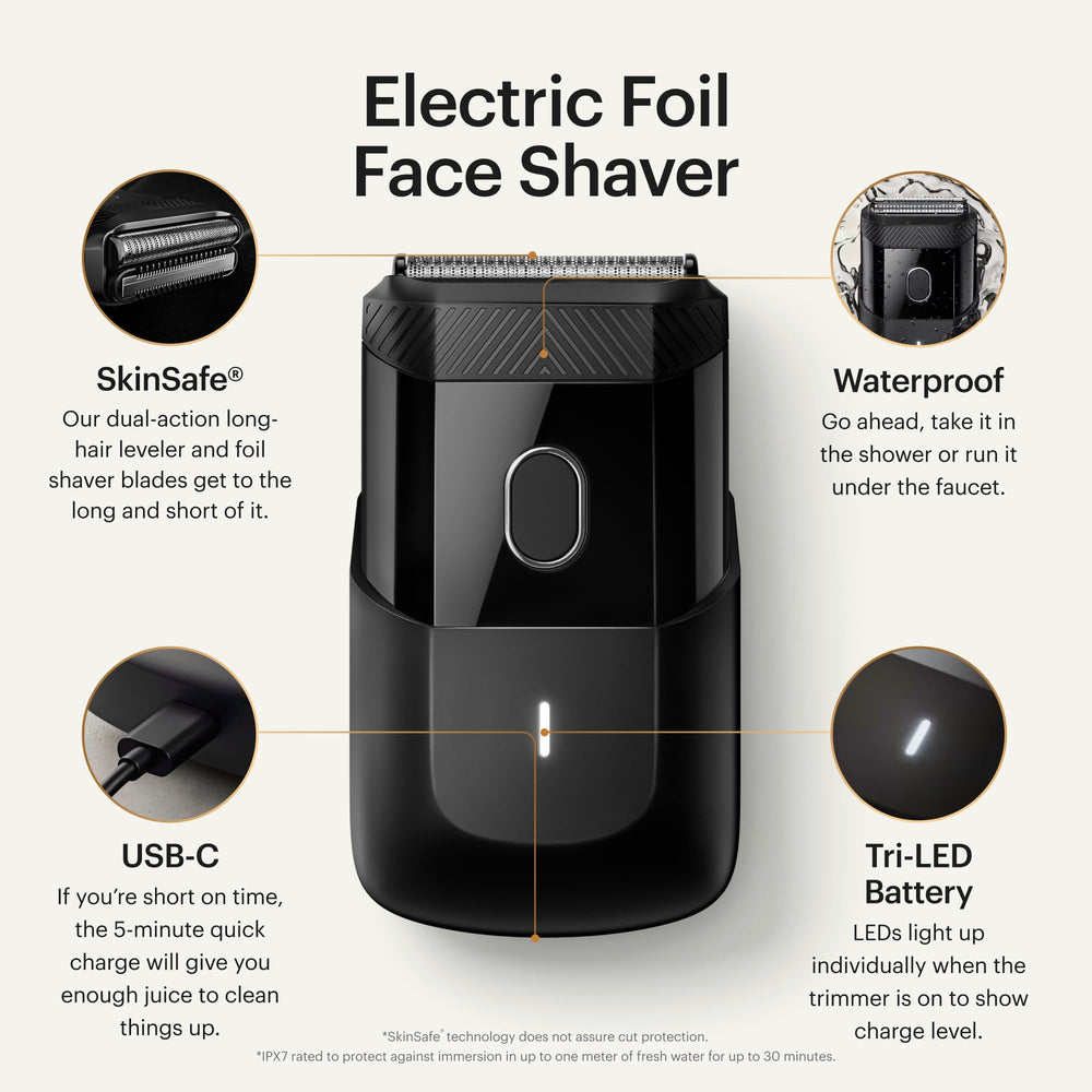 MANSCAPED close-up del cabezal dual que mejora precisión y seguridad