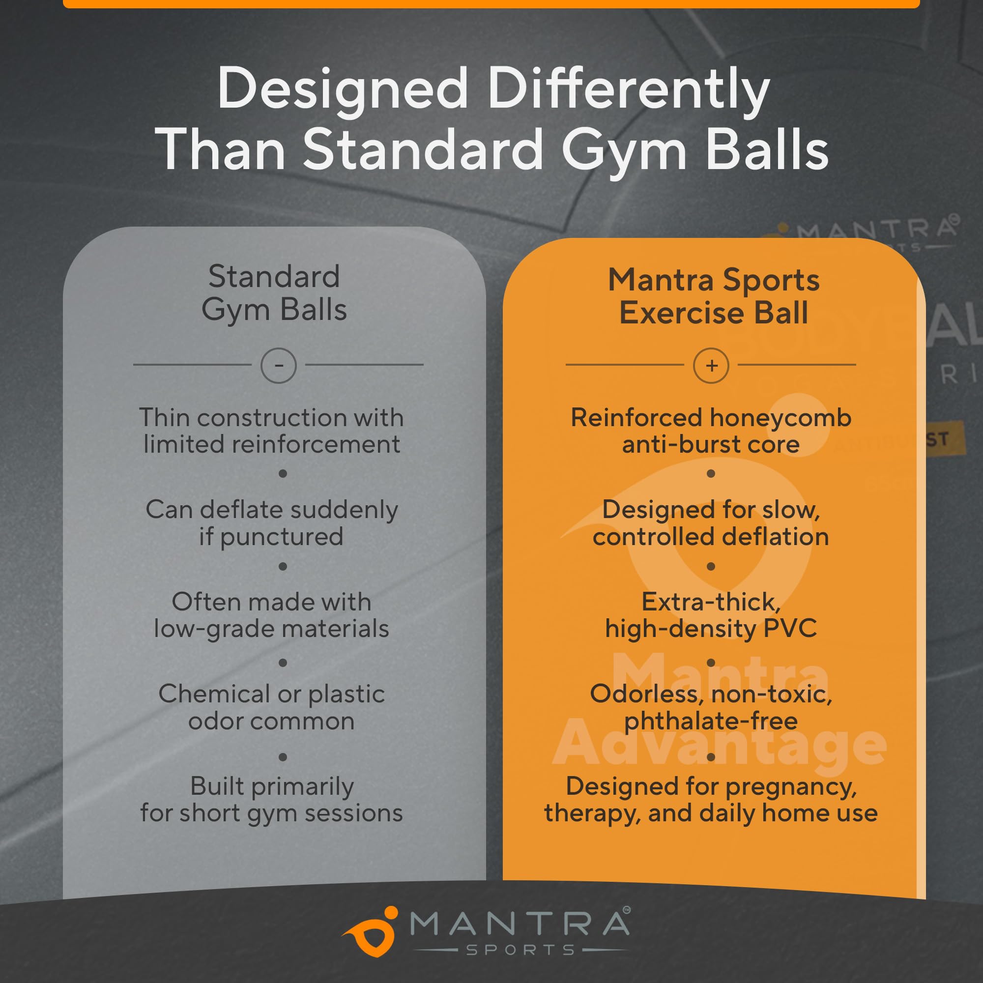 MANTRA SPORTS embarazada usando la pelota como birthing ball para comodidad