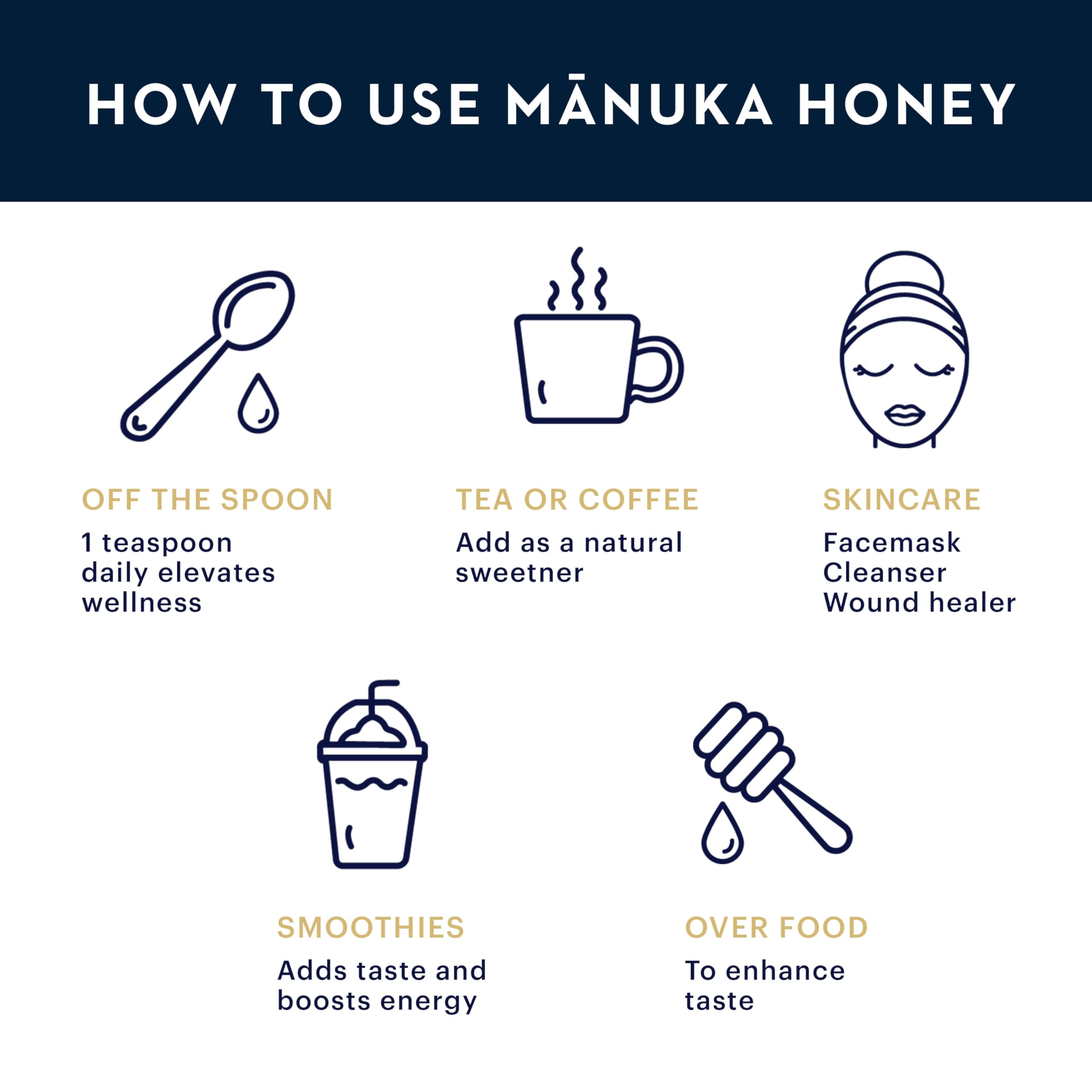 Manuka Health tapa con código QR para trazabilidad y verificación de origen