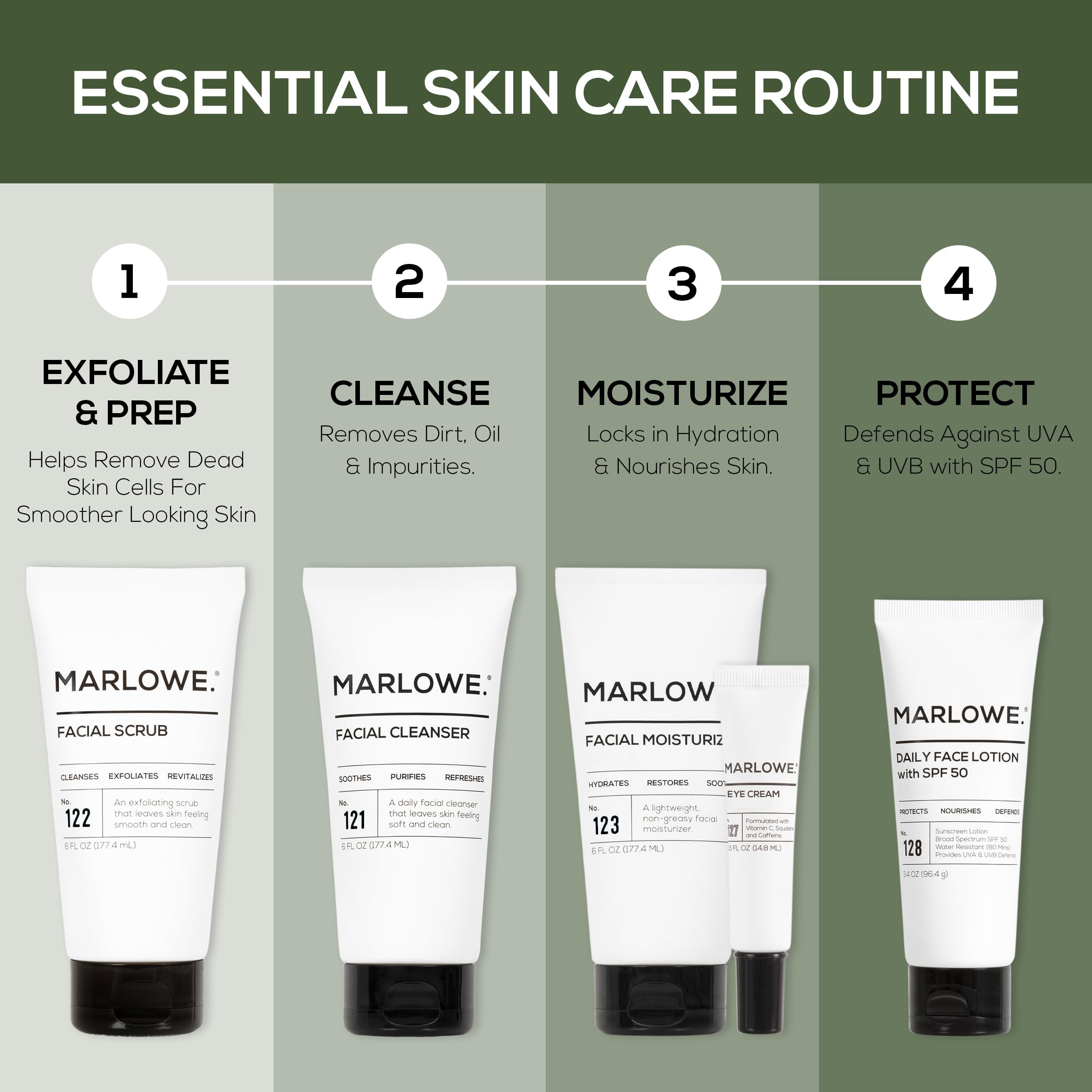 MARLOWE. presentación con hidratante y aftershave para rutina completa