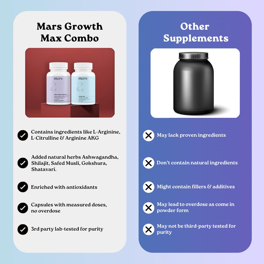 mars by GHC envase abierto con cápsulas expuestas, accesible y seguro
