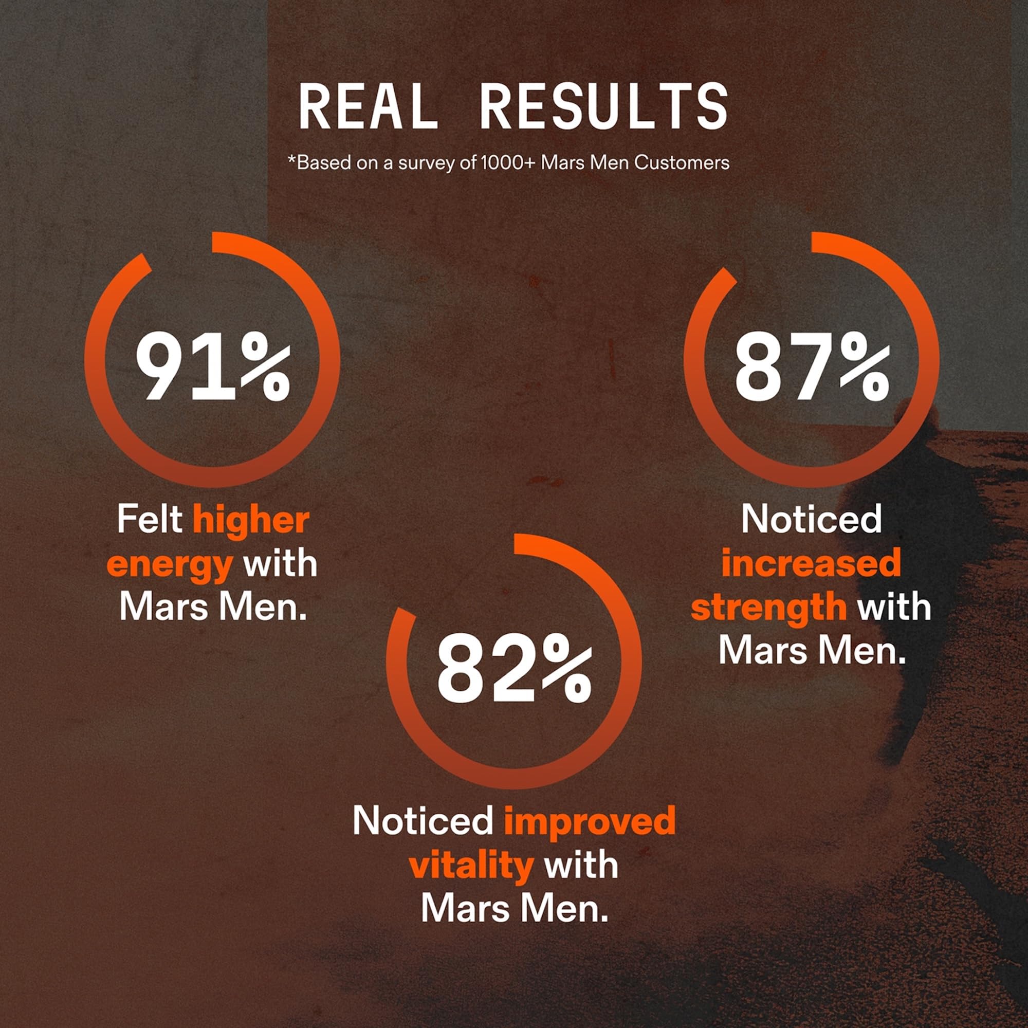 MARS MEN frasco en mano para comparar tamaño y portabilidad