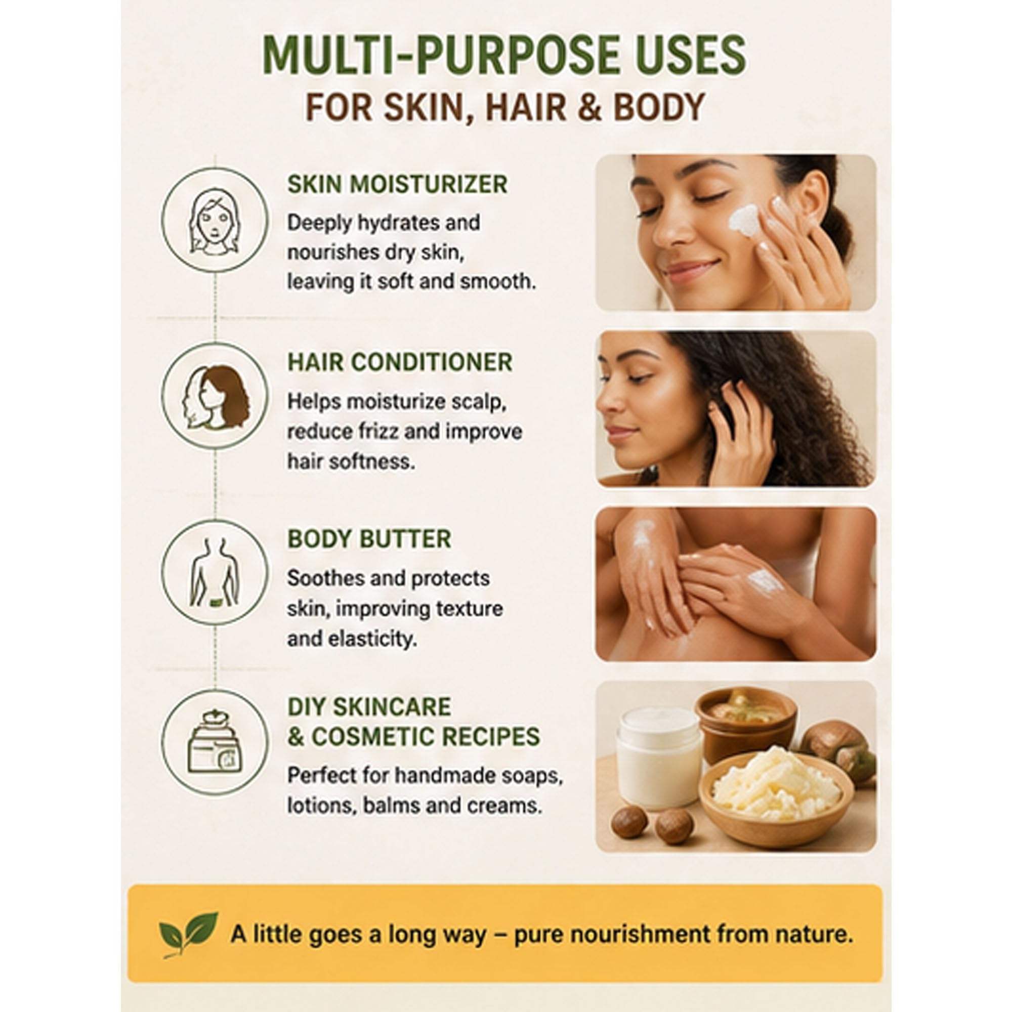 Mary Tylor Naturals textura cremosa de manteca de karité, fácil absorción y masaje