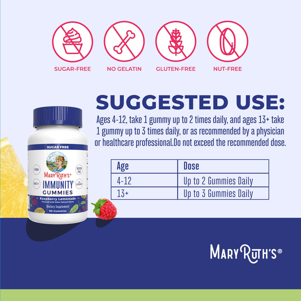 MARYRUTH'S gomitas en la mano para comparar tamaño y dosis, ideal para niños y adultos