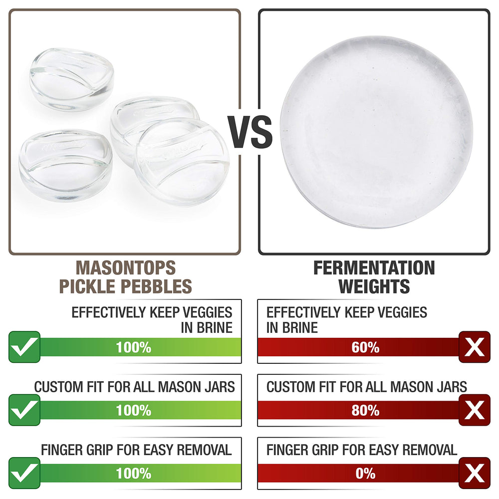 Masontops Pickle Pebble detalle de vidrio no poroso que facilita limpieza