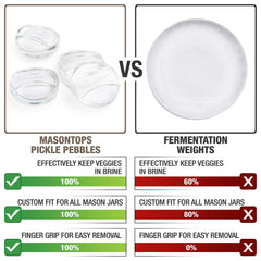 Masontops Pickle Pebble detalle de vidrio no poroso que facilita limpieza