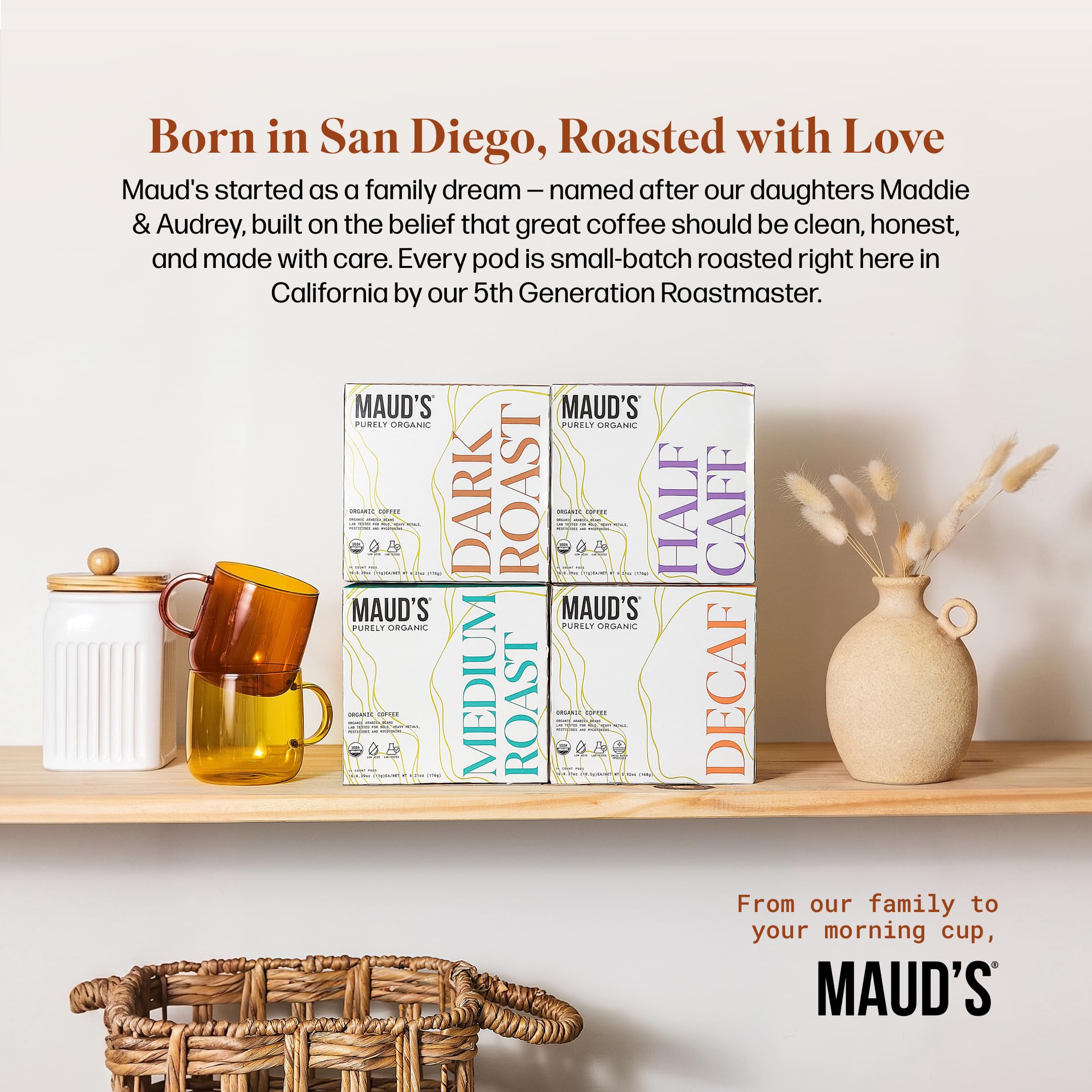 MAUD'S caja abierta con cápsulas lista para máquinas Keurig
