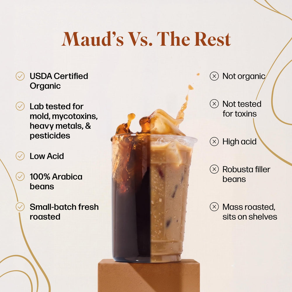 MAUD'S granos 100% Arábica indicando origen y sabor