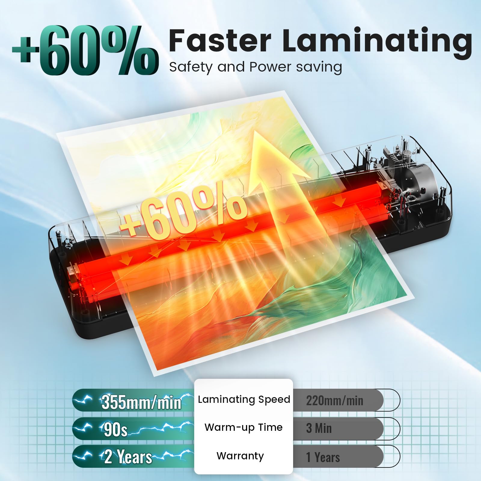 MAXDONE laminando un póster A3, protección profesional y acabado brillante