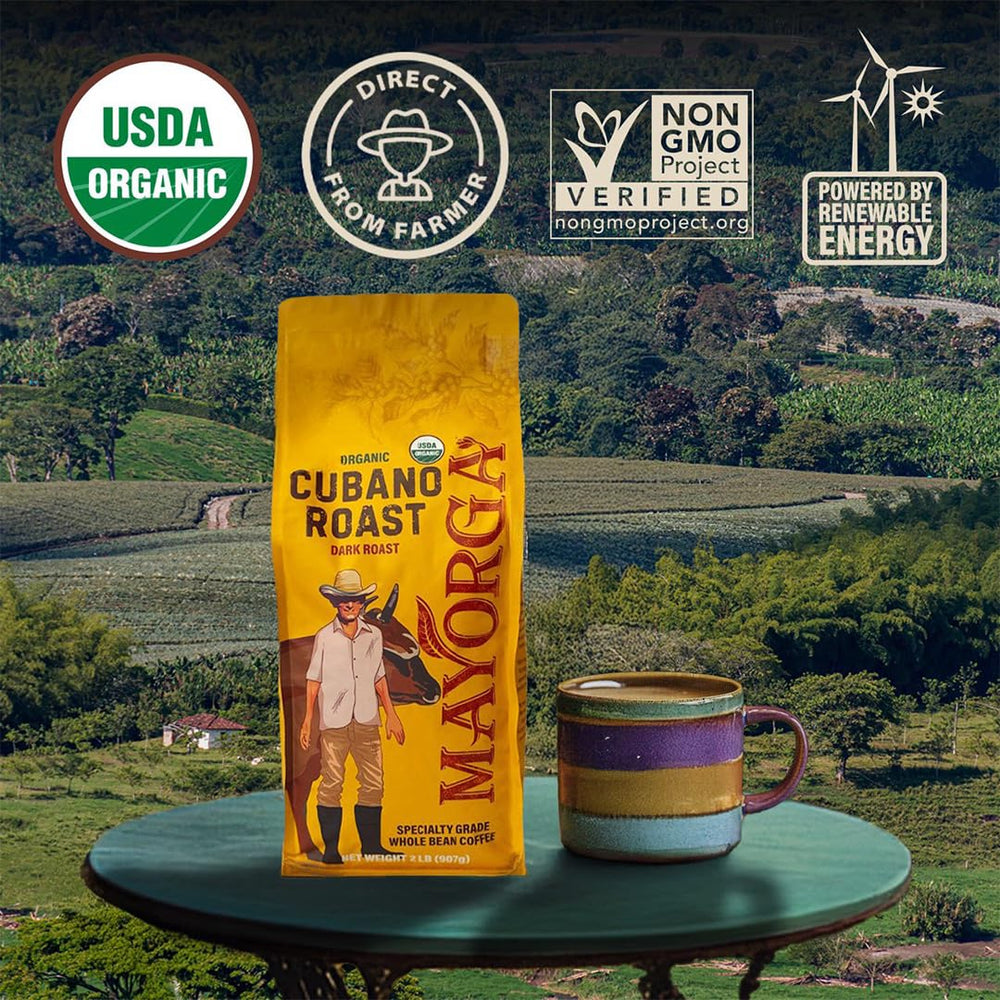 Mayorga comparación de tamaño 2 lb para valorar cantidad y duración del producto