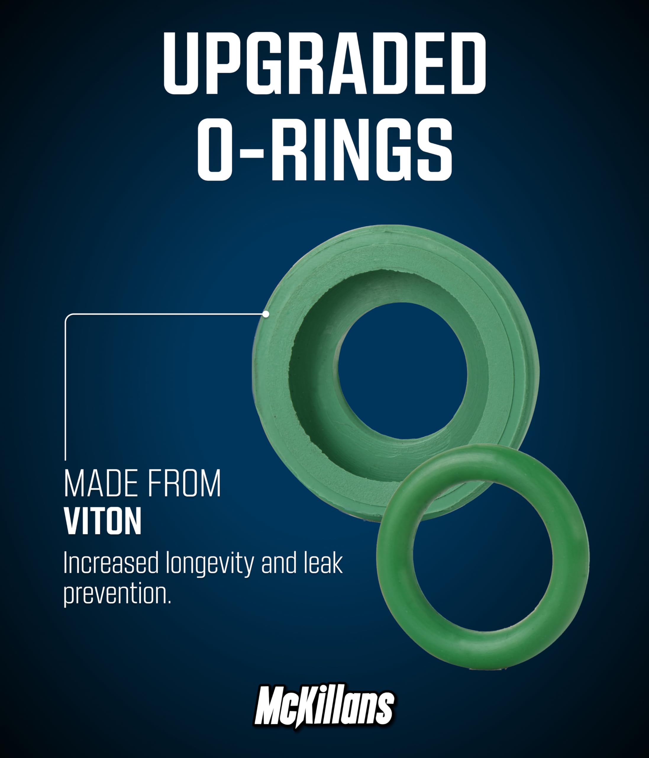 McKillans connector beside garden hose for scale and compatibility reference