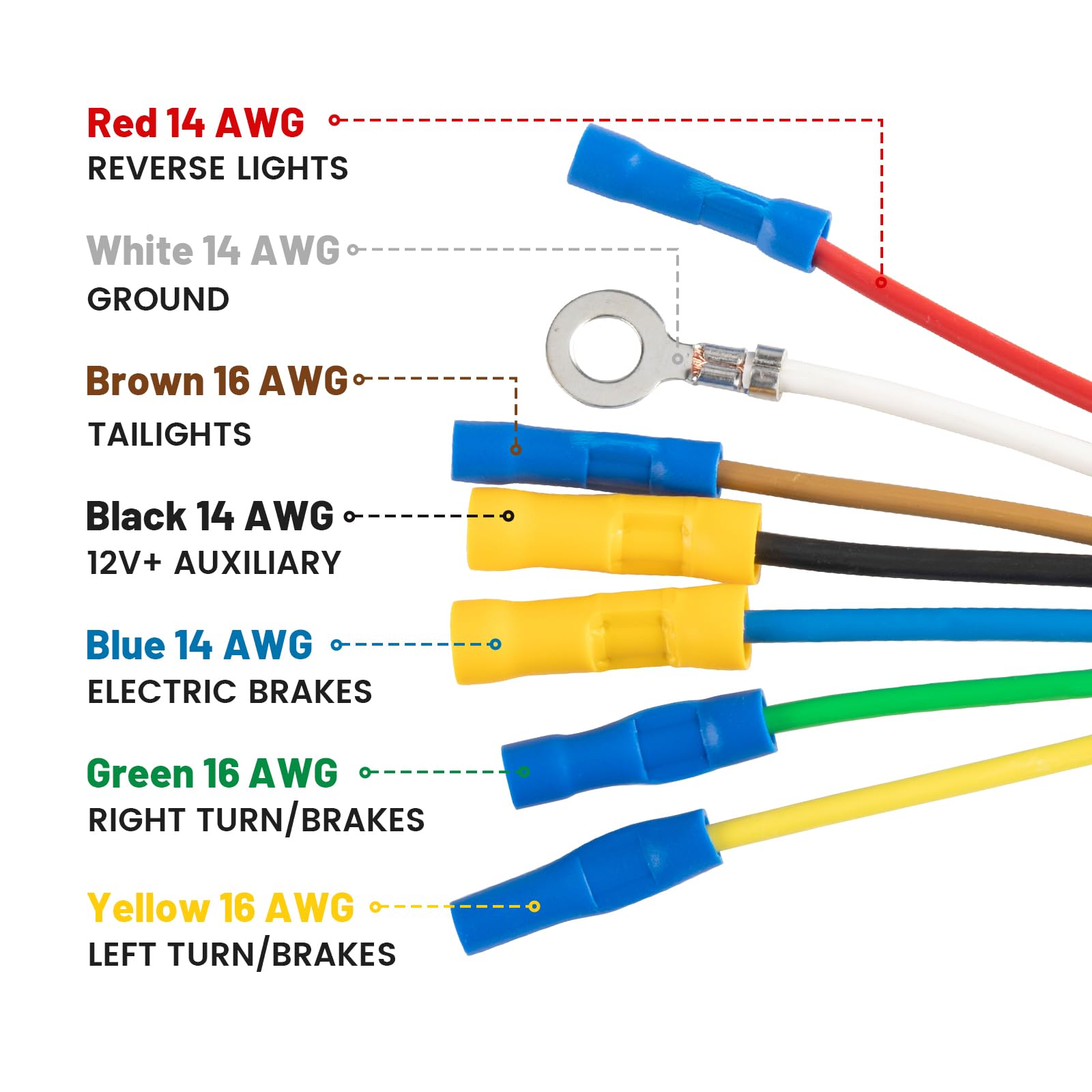 MECMO pigtail con cables codificados listo para empalmes rápidos y seguros