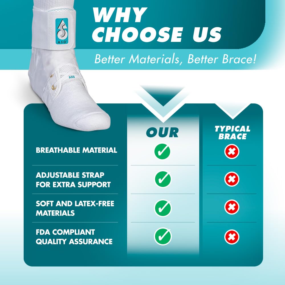 Med Spec ASO etiqueta con instrucciones y materiales duraderos