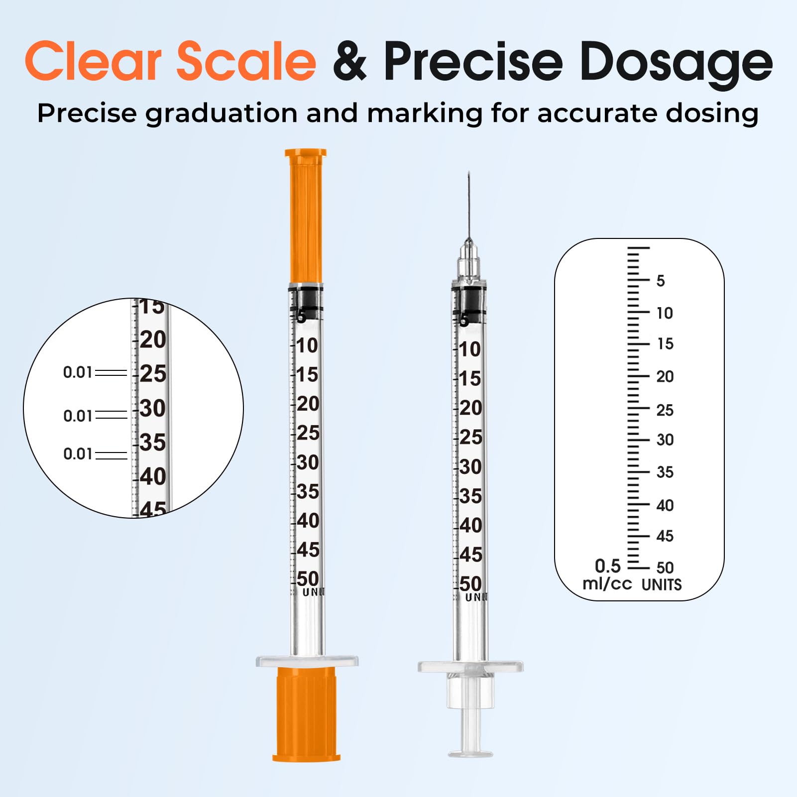 Medhome primer plano de la aguja 31G mostrando precisión en aplicaciones