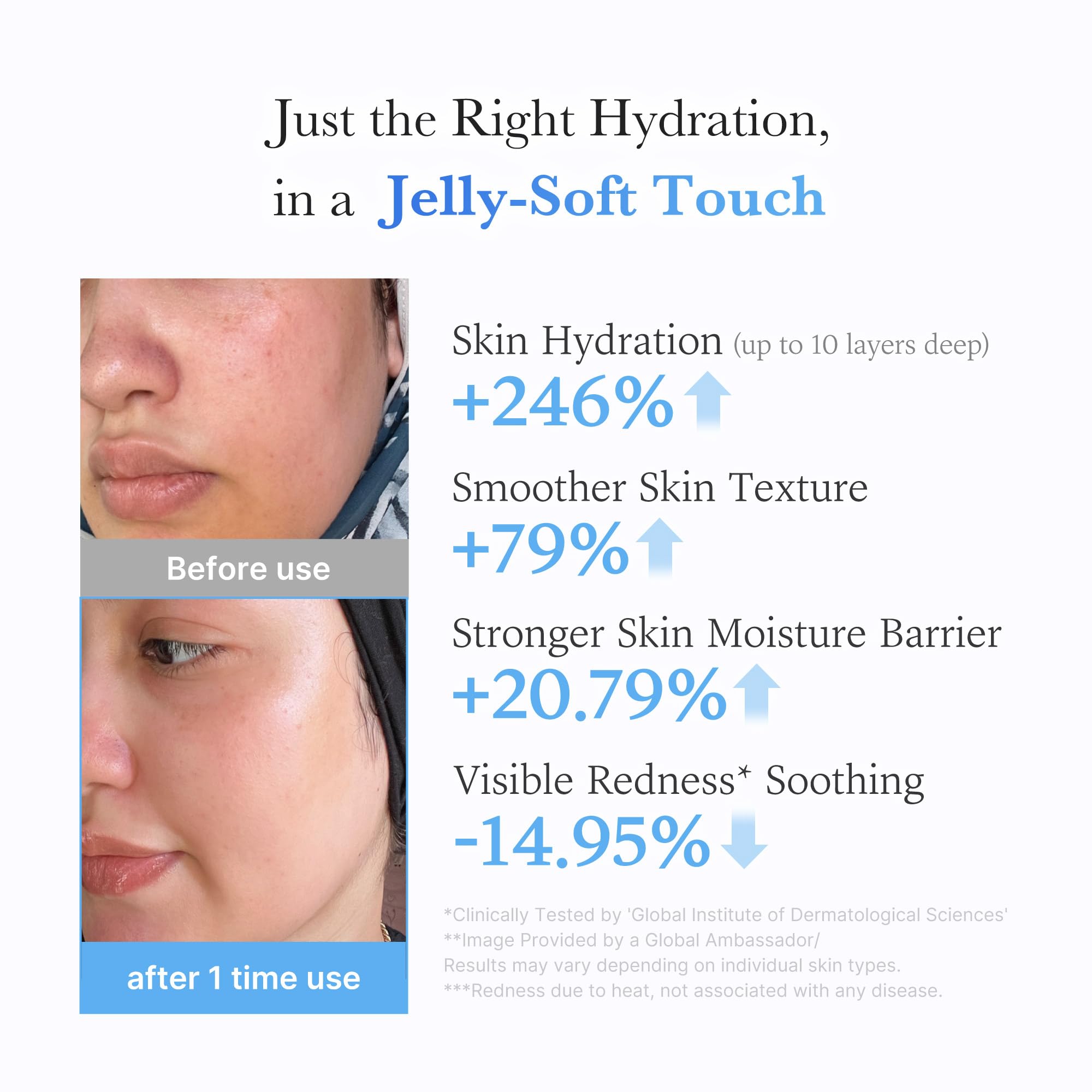 medicube aplicación en rostro resaltando hidratación sin brillo