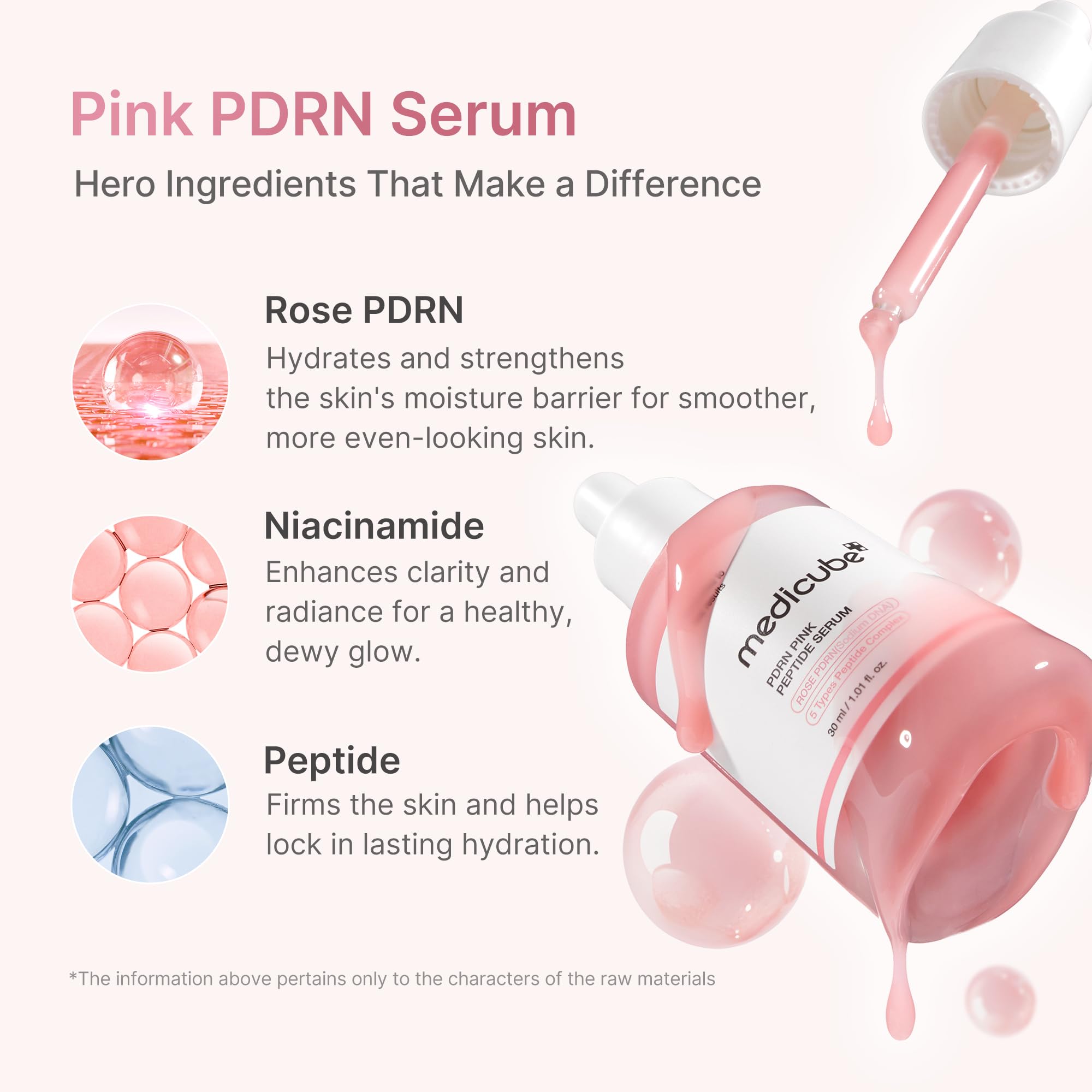 medicube dispensador con gota del sérum mostrando aplicación precisa