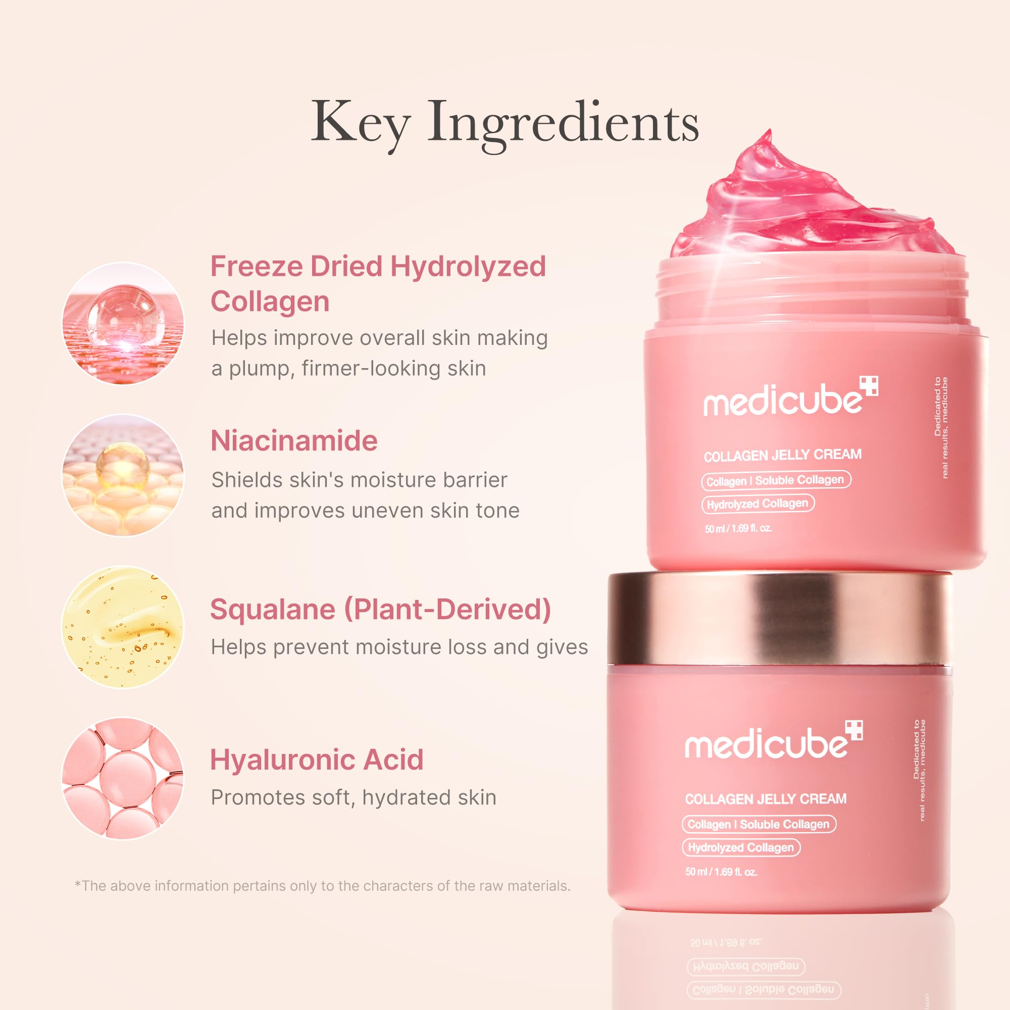 medicube etiqueta con ingredientes clave resaltando colágeno y niacinamida