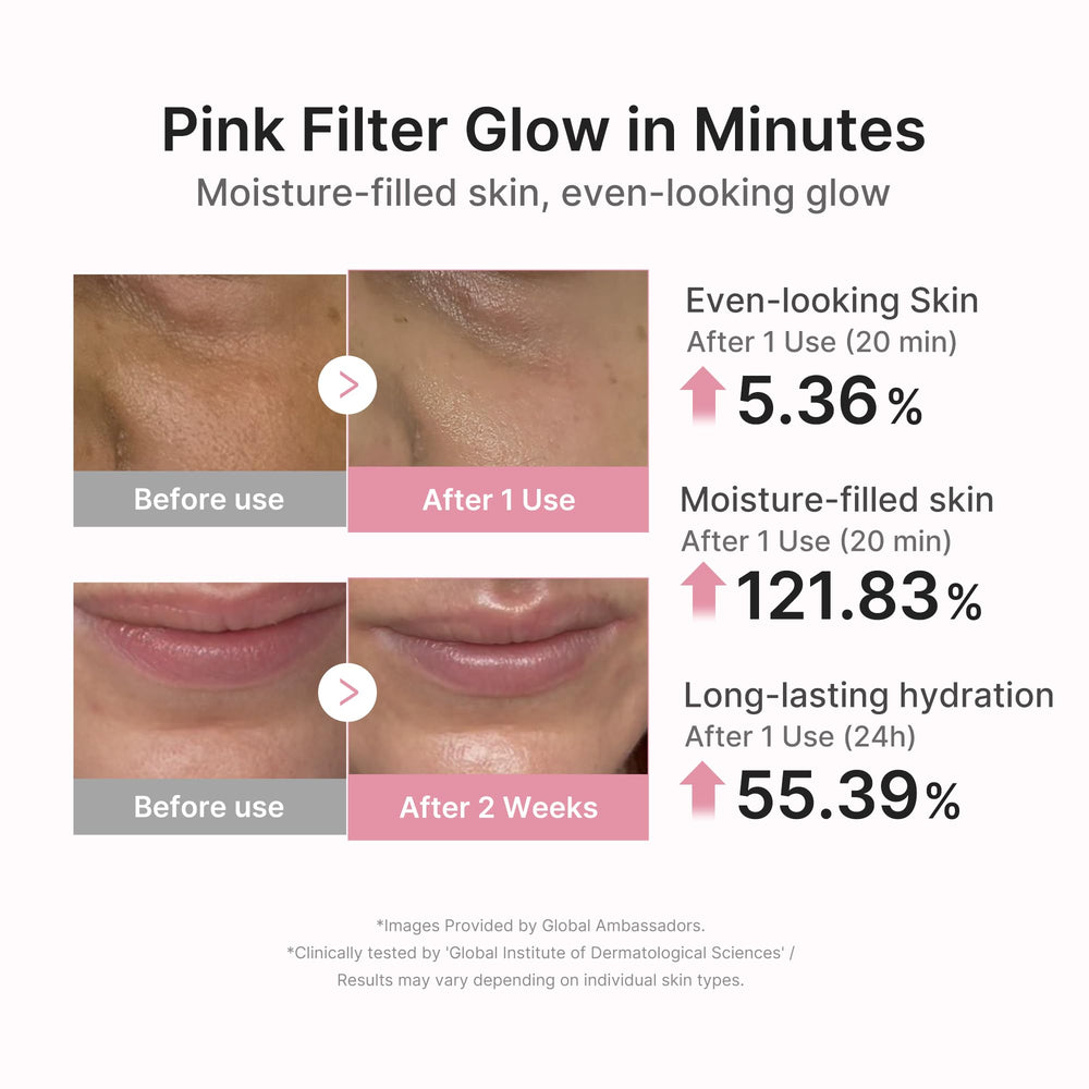medicube mascarilla colocada en rostro demostrando ajuste cómodo