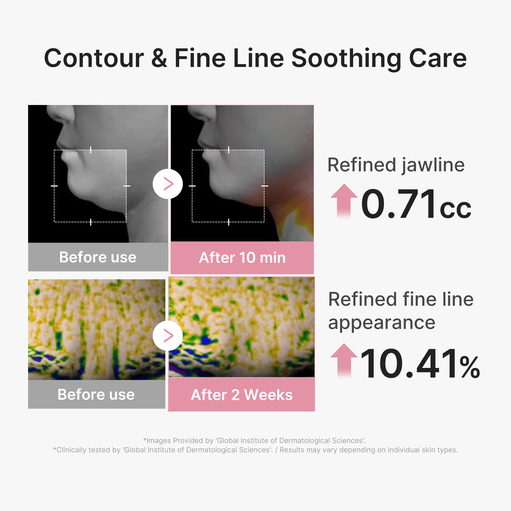 medicube comparación tamaño en mano para visualizar cobertura exacta