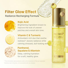 medicube rociado sobre rostro de modelo demostrando micro-bruma refrescante y no grasa