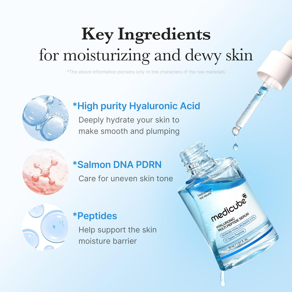 medicube serum doble capa antes de agitar para sellar la hidratación