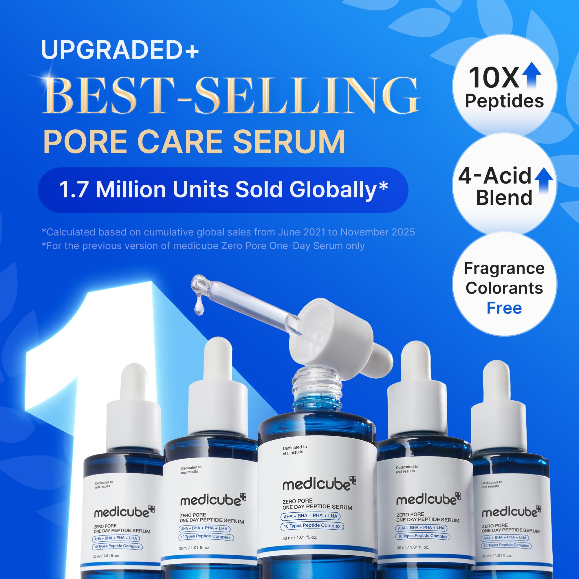 medicube textura acuosa en gotero absorción rápida para base de maquillaje suave