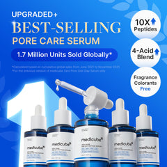 medicube textura acuosa en gotero absorción rápida para base de maquillaje suave