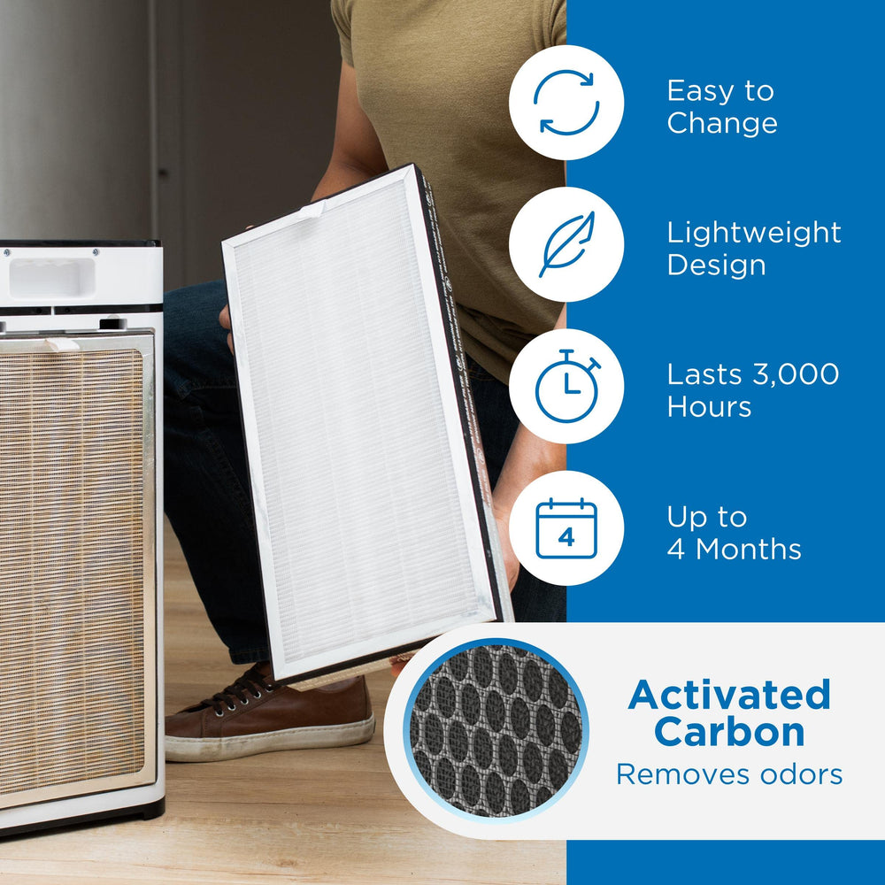 Medify Air comparación de tamaño del filtro MA-40 junto a objetos cotidianos