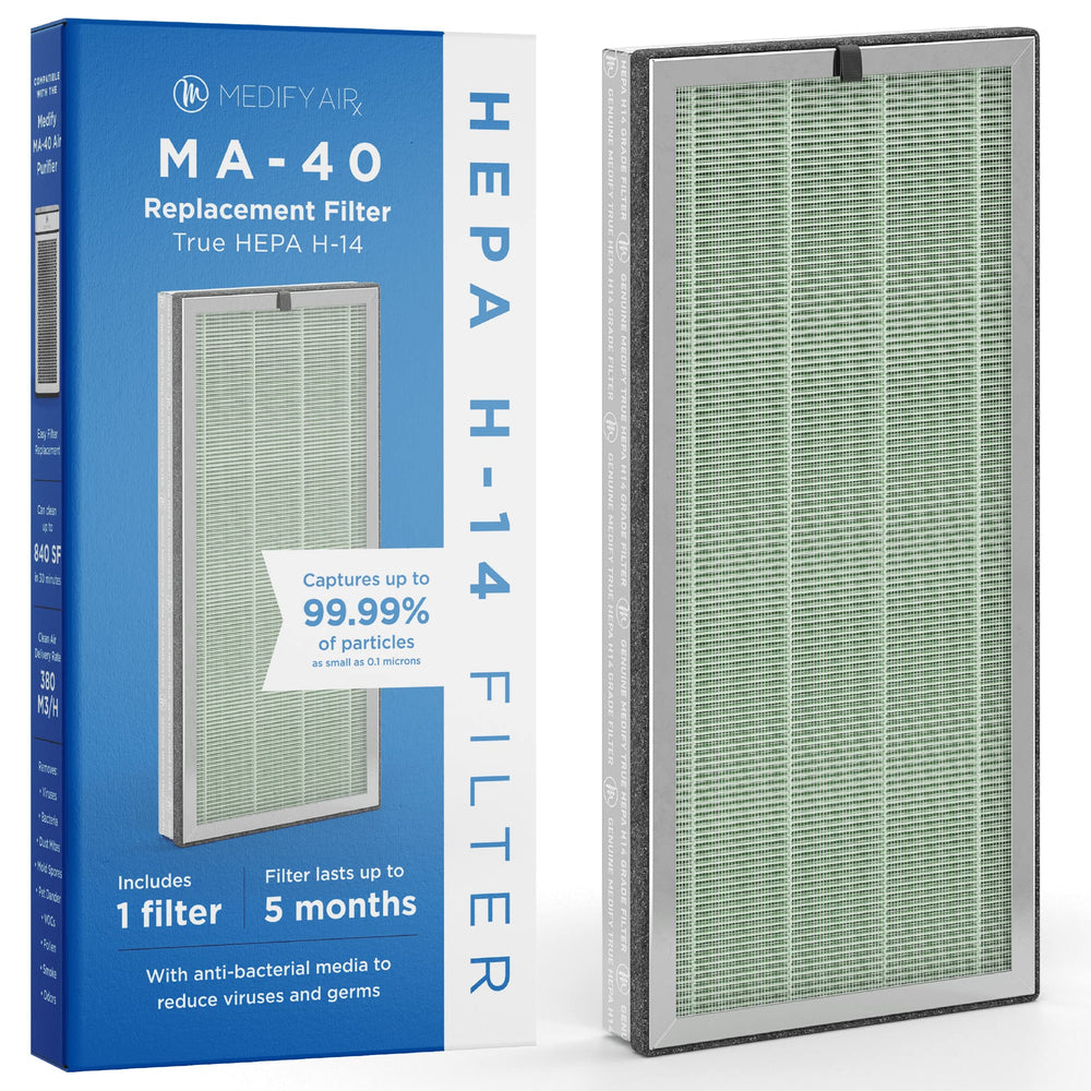 Medify Air mostración frontal del paquete del filtro con beneficio de reemplazo fácil