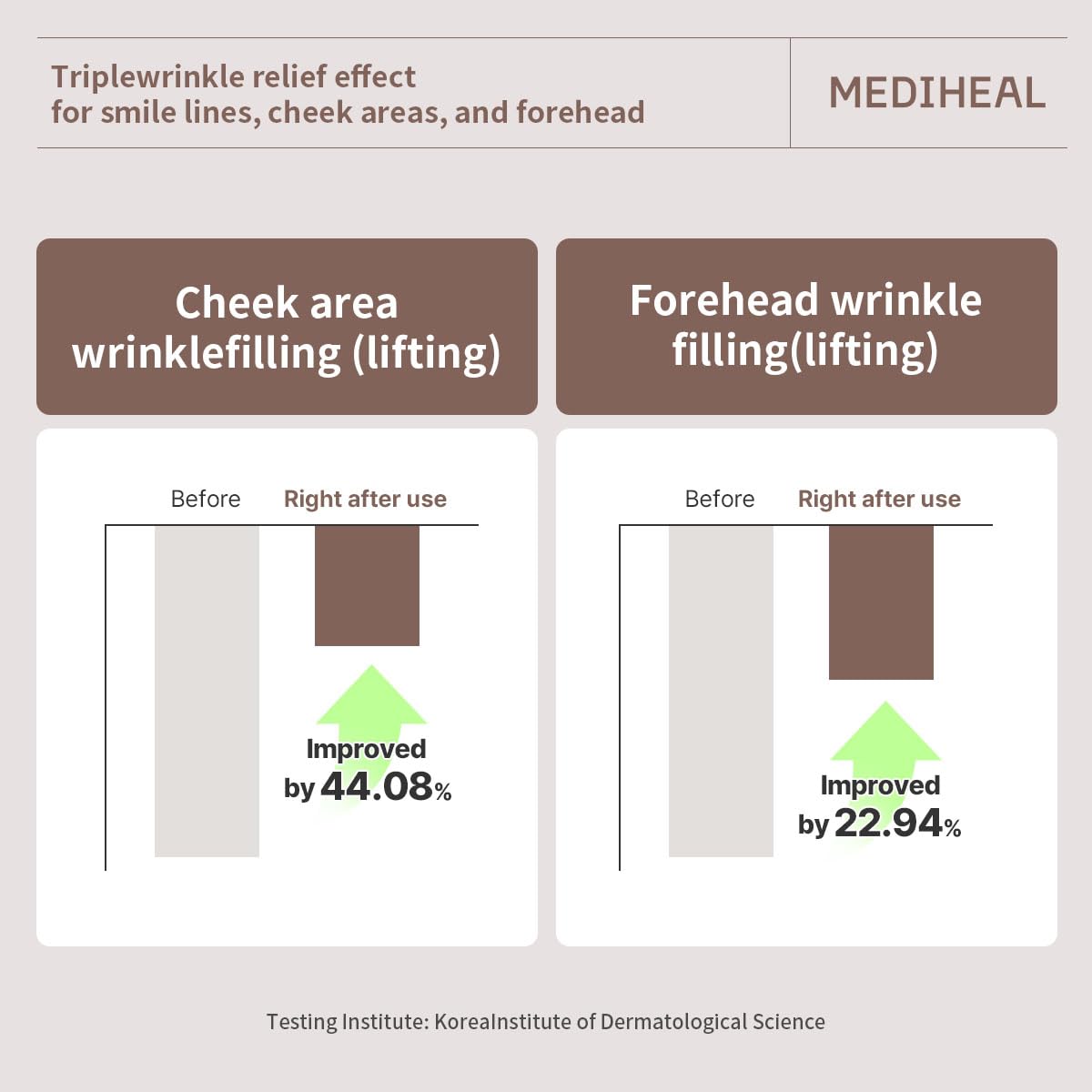 MEDIHEAL ampolla abierta con suero concentrado para hidratación intensa