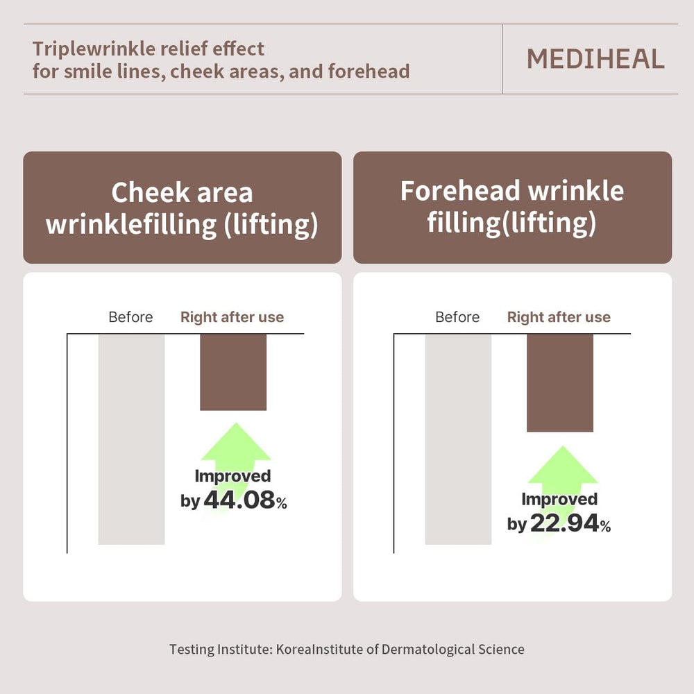 MEDIHEAL ampolla abierta con suero concentrado para hidratación intensa