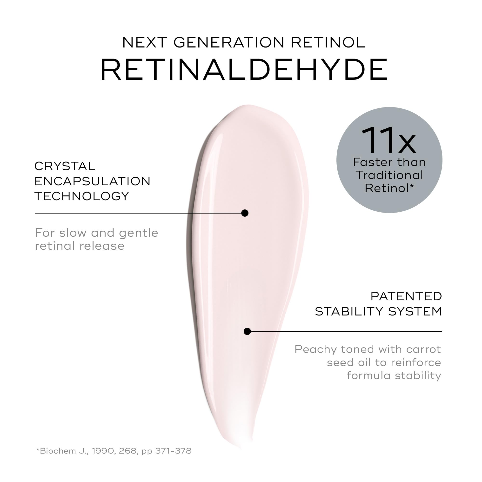 Medik8 Crystal Retinal textura en gota demostrando hidratación inmediata
