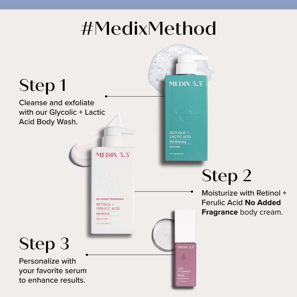 Medix 5.5 comparación de tamaño envase práctico para uso diario