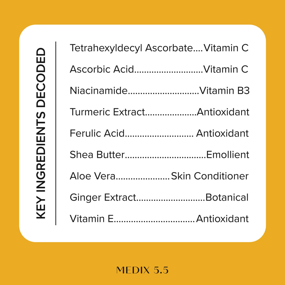 Medix 5.5 etiqueta con ingredientes clave que indica composición nutritiva