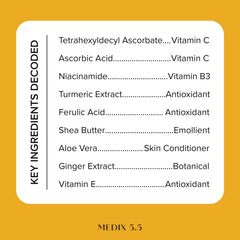 Medix 5.5 etiqueta con ingredientes clave que indica composición nutritiva
