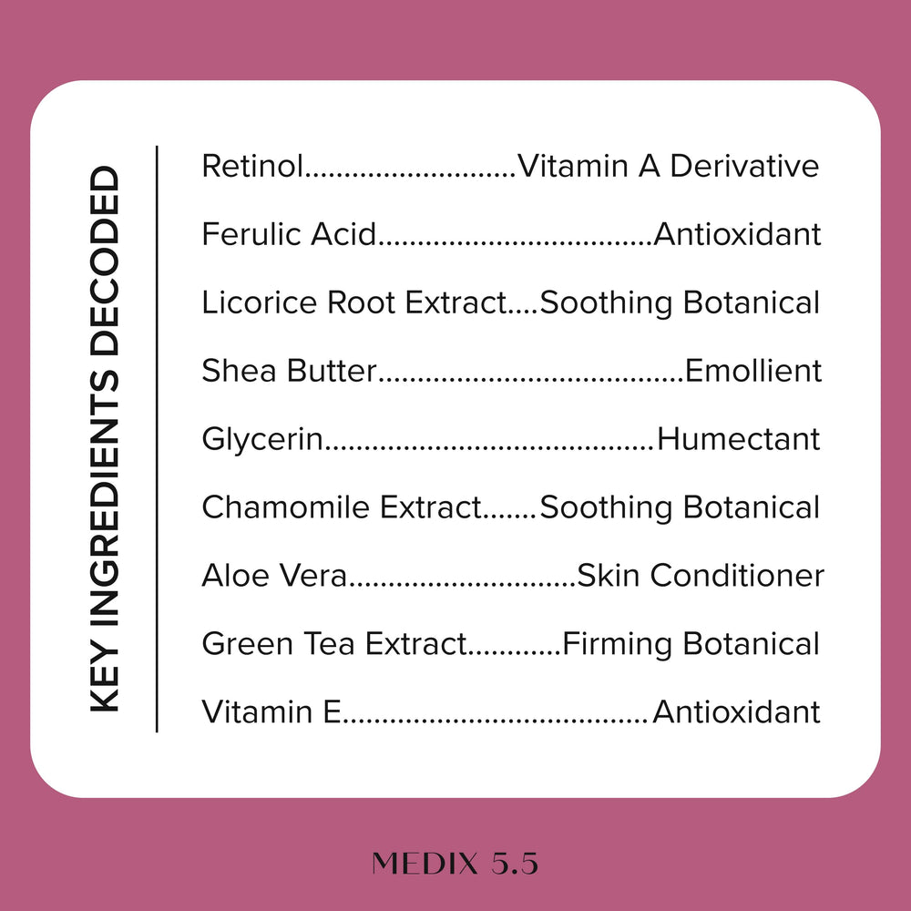Medix 5.5 etiqueta con ingredientes clave y beneficios antioxidantes