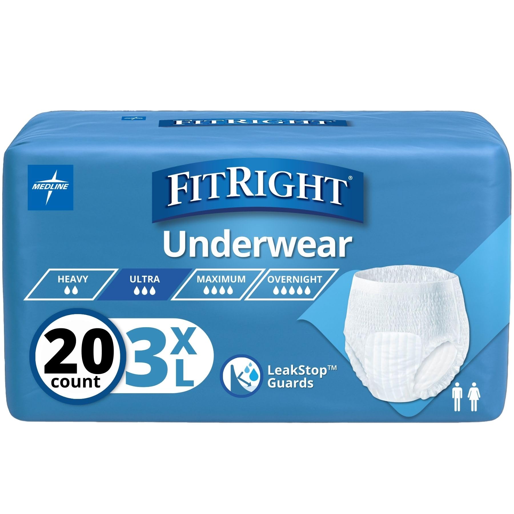 Medline FitRight empaque frontal mostrando 20 unidades y beneficios visibles