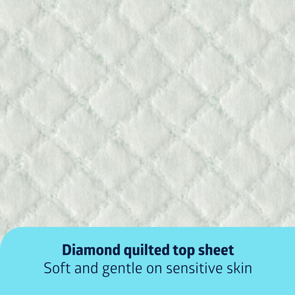 Medline protector en cama manteniendo colchón seco y protegido