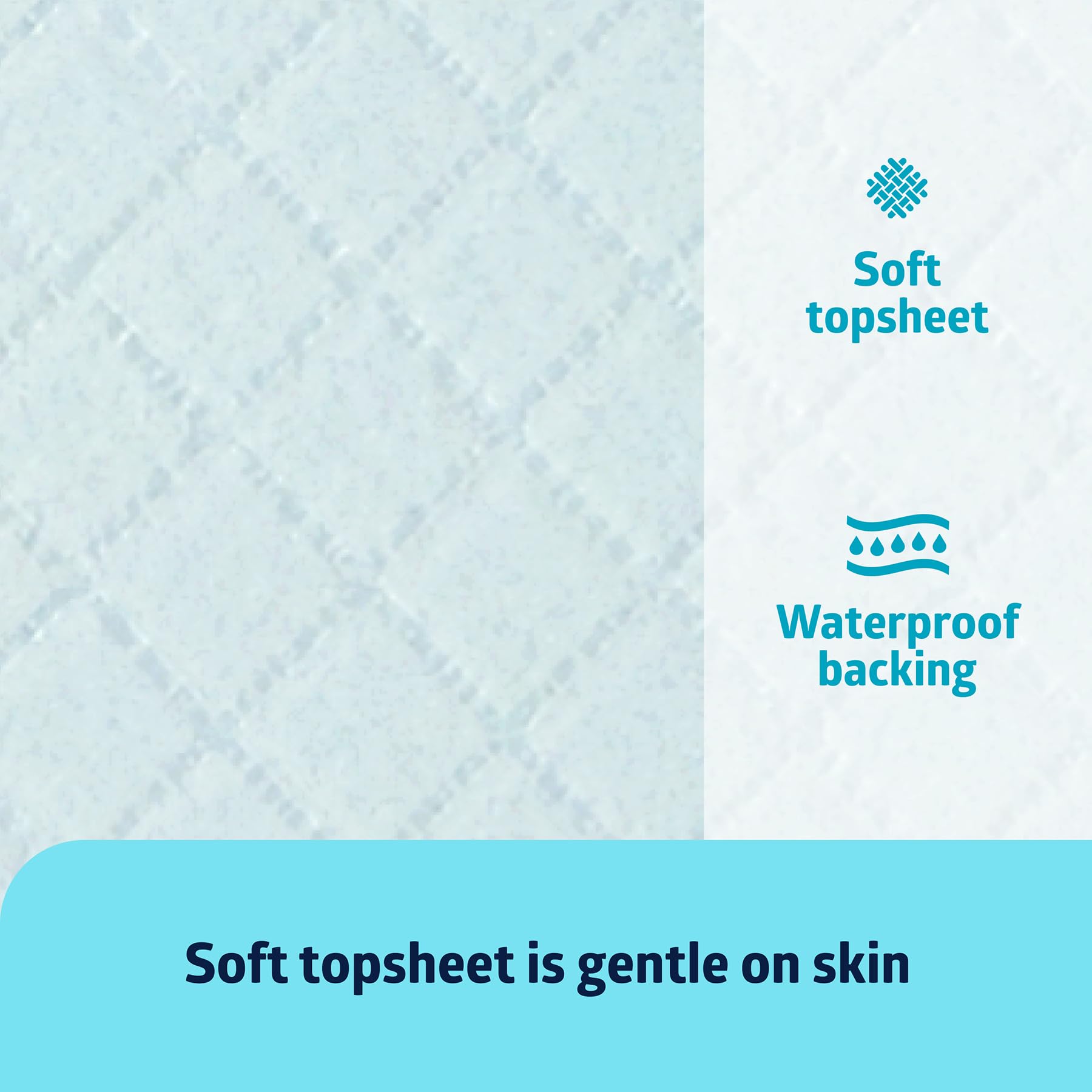 Medline protector colocado en cama protegiendo colchón y sábanas