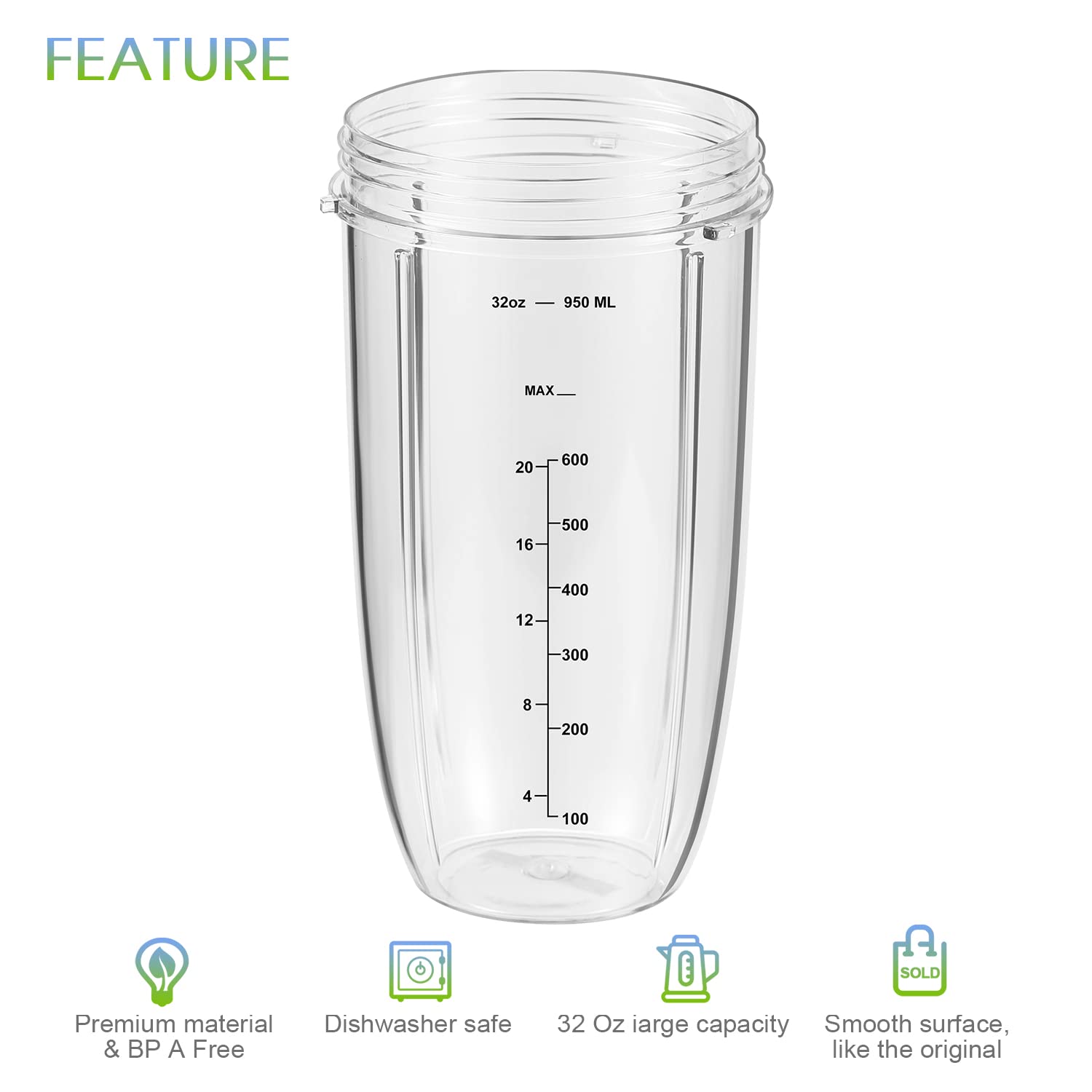 MEET JUICE comparación de tamaño 32oz junto a una botella para referencia visual